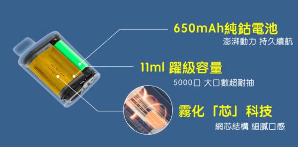 ILIA哩啞一次性拋棄式ILIA哩啞3代BOX5000口台灣現貨 快速出貨 - 图片 2
