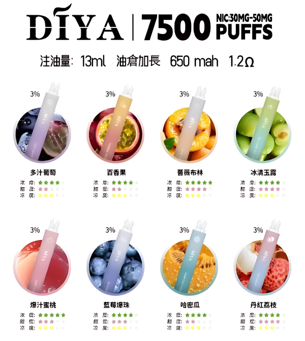 叮啞一次性煙桿 Diya 7500 Puffs 拋棄式電子煙  可充電霧化桿推薦 台灣現貨 新款上市