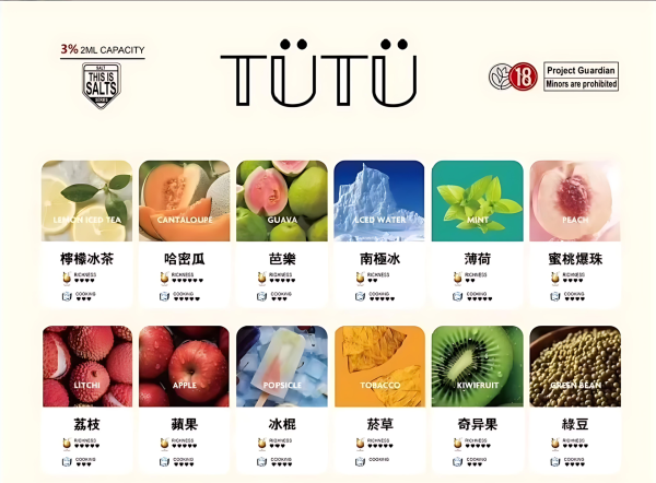 Tutu煙彈 一代菸彈 原TUT一代更名 通配 RELX 悅刻/SP2S/LANA 一代主機｜台灣現貨快速出貨 - 图片 4