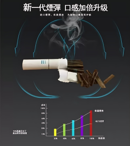 HEETS 加熱煙 IQOS 專用 Heets 菸彈