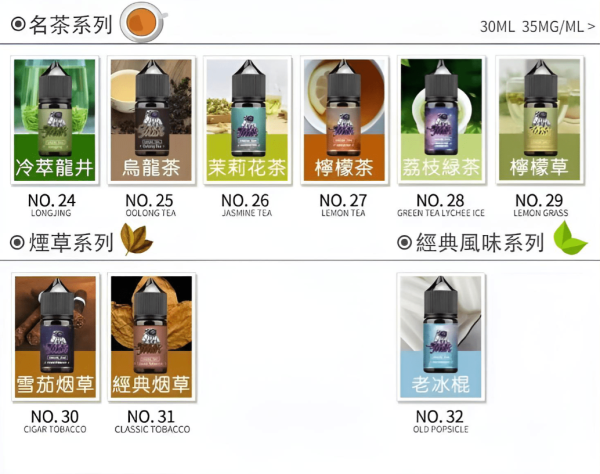 【太空人 SPACEMAN 煙油】丁鹽小煙油 30m/35mg|小煙專用煙油台灣電子菸批發|現貨供應 - 图片 5