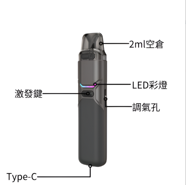 【FITPOD O-SHADOW 小蠻牛】Xilm通用小煙主機｜711到付｜台灣現貨快速出貨 - 图片 6