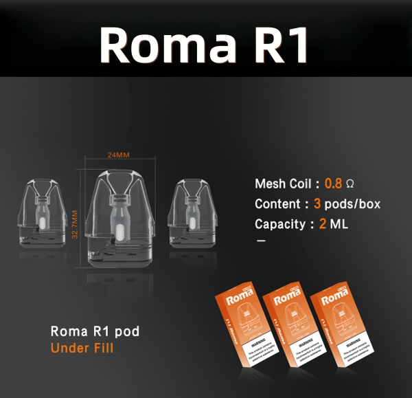 【Roma R1 空煙倉】3個組 2m|容量|防漏設計|小蠻牛主機通用|台灣現貨快速出貨